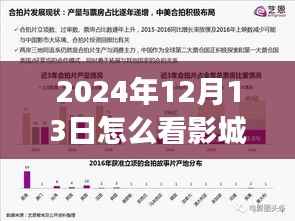 探索自然美景之旅与影城票房背后的故事，启程寻找内心的宁静与实时查询影城票房指南