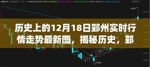 眼张失道 第4页