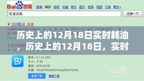 历史上的12月18日实时耗油深度探究