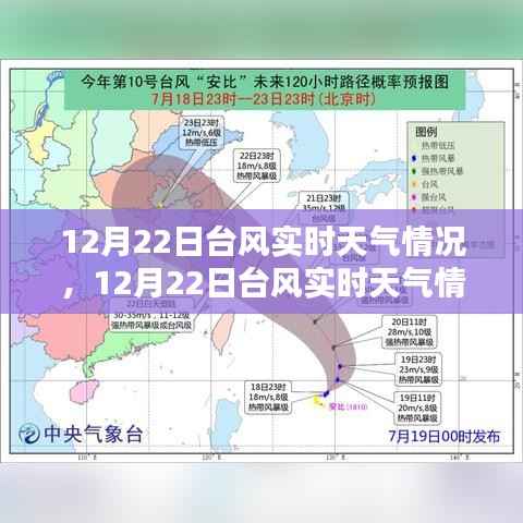 12月22日台风实时天气解析与应对指南,保障安全,提前准备!