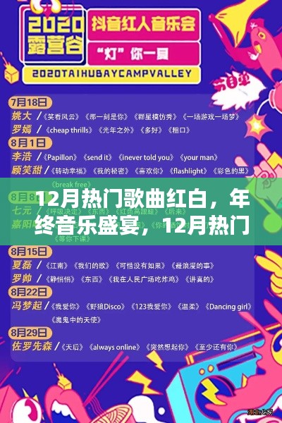 年终音乐盛宴,12月热门歌曲红白大赏