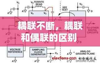 耦联不断,耦联和偶联的区别