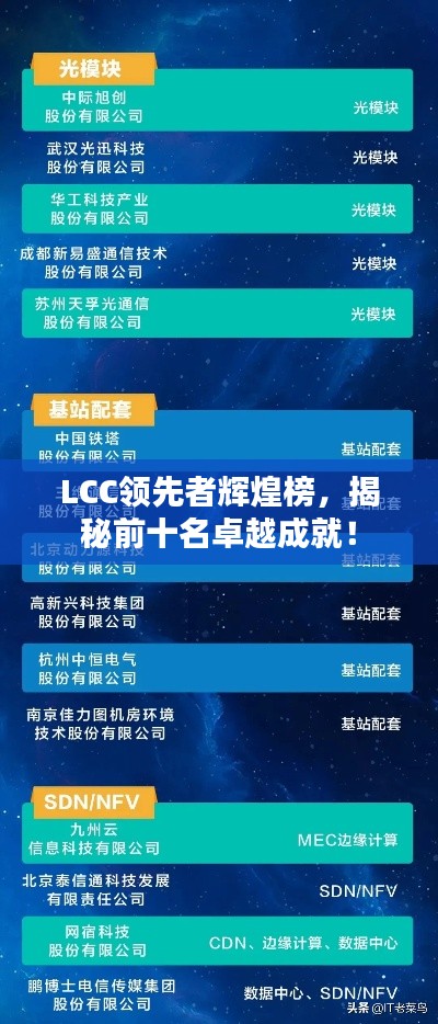 LCC领先者辉煌榜，揭秘前十名卓越成就！