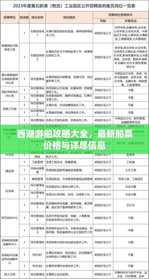 西湖游船攻略大全,最新船票价格与详尽信息