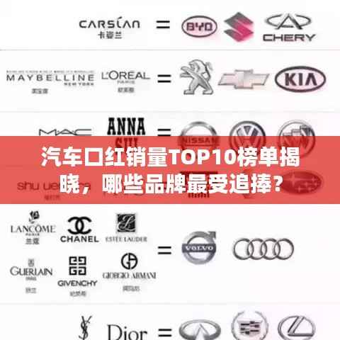 汽车口红销量TOP10榜单揭晓，哪些品牌最受追捧？